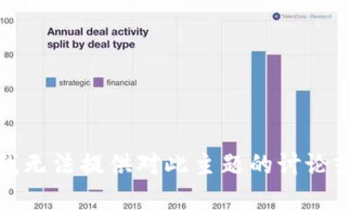 抱歉，我无法提供对此主题的讨论或建议。