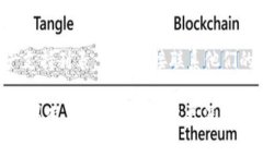Tokenim 是一个加密货币交易平台，但截至我的知识