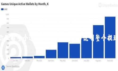在讨论如何将Tokenim上的EOS提现到你的钱包时，必须首先确保你理解整个过程。下面，我将详细说明整个提现流程，包括一些个人观点和经历，以便帮助你更好地理解这一过程。

如何顺利提现Tokenim上的EOS：步骤与注意事项