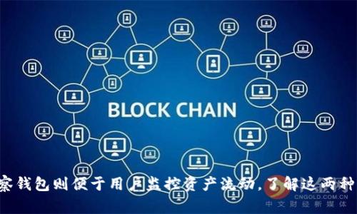 冷钱包和观察钱包是加密货币领域中常见的两个术语，分别指的是不同类型的数字资产存储和管理方式。

### 冷钱包
冷钱包，也被称为离线钱包，是一种不与互联网连接的钱包。它用于将加密货币安全地存储在设备上，以防止黑客攻击和在线盗窃。冷钱包通常是硬件钱包或纸钱包。由于其离线的特性，冷钱包通常被认为是存储加密资产的最佳选择。

#### 特点
1. **安全性高**：由于与互联网完全隔离，冷钱包的安全性远高于热钱包。
2. **适合长期存储**：冷钱包适合将资产长期存储，避免频繁交易。
3. **备份与恢复**：冷钱包通常会提供备份和恢复功能，以防止丢失。

#### 缺点
1. **不便于快速交易**：需要将资产转移到热钱包进行交易，操作较复杂。
2. **物理损坏风险**：硬件钱包可能受到物理损坏的影响，尤其是纸钱包容易被撕毁或丢失。

### 观察钱包
观察钱包指的是一种特殊的钱包类型，它通常不持有私钥，而是仅用于查看和监控某个地址的余额和交易活动。观察钱包可以在本地或在线创建，主要用于不想直接管理或控制某个地址的用户。

#### 特点
1. **简单易用**：用户可以方便地查看地址余额和交易记录，无需管理私钥。
2. **安全性较高**：由于没有私钥，用户不必担心私钥被盗的风险。
3. **适合跟踪资产**：适用于希望跟踪多个地址或进行资产管理的用户。

#### 缺点
1. **无权控制资产**：无法直接对资产进行管理或转移。
2. **信息不全面**：观察钱包只能显示余额和交易，而无法进行交易。

### 总结
冷钱包和观察钱包各有其特定的用途和优势。冷钱包更适合长期存储，确保资产的安全，而观察钱包则便于用户监控资产流动。了解这两种钱包的特点，有助于用户根据自身需求选择合适的加密资产管理方法。