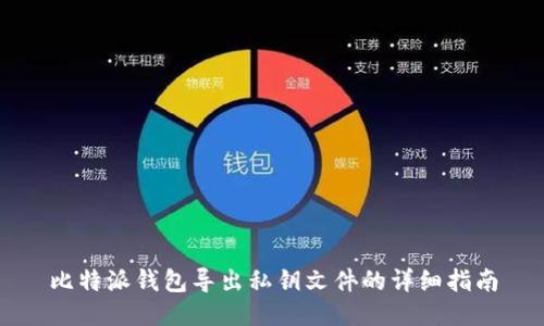 比特派钱包导出私钥文件的详细指南