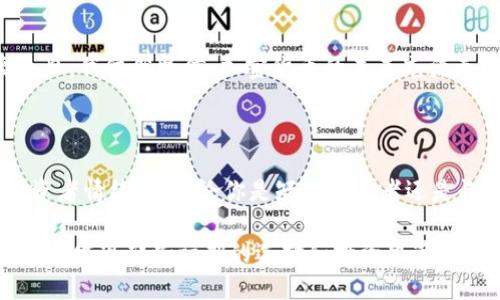 关于OK币（OKB）的未来价格，没有人能给出确切的答案，因为加密货币市场高度波动，受多种因素影响，包括市场需求、技术进步、全球经济形势等。不过，我可以提供一些分析和见解，帮助你更好地理解可能影响OKB价格的因素。

### 加密货币市场的波动性

加密货币市场以其极端的不确定性著称。价格可以在短短几天内大幅上涨或下跌。对于OKB这样的代币来说，其价格不仅受市场的整体趋势影响，也受到其所依赖的平台（在这里是OKEx）的发展状况、技术更新、用户增长等因素的影响。

### OKB的实用性

OKB的应用场景
作为OKEx平台的原生代币，OKB可用于多个场景，包括交易手续费折扣、参与平台的特定活动等。这种实用性是支持其价格上涨的一个重要因素。如果OKEx能够持续吸引用户并扩展其功能，这将有助于提高OKB的需求和价格。

市场情绪与投资者信心
市场情绪同样影响着OKB价格的波动。投资者的信心、市场新闻和大事件（如监管政策变化、重大合作或技术突破）都可能导致价格波动。如果市场普遍对加密货币持积极态度，OKB可能会受益于这种情绪。

### 技术与生态系统的支持

技术发展与平台生态
加密货币的技术背景也非常重要。例如，如果OKEx能够在扩展性、速度或安全性上有重大的提升，可能会吸引更多的用户，从而推动OKB的需求。同时，OKEx的生态系统是否有新的应用或功能推出，也会直接影响OKB的市场表现。

### 假设性的未来价格预测

价格预测的复杂性
虽然很多分析师会对加密货币的价格做出预测，但这些预测通常只基于历史数据和现有市场趋势。没有任何个人或机构能够100%确定价格会涨到多少。因此，做出价格预言时要格外谨慎。

### 个人经验分享

我对投资加密货币的看法
回想我第一次接触加密货币时，那种新奇和期待的感觉至今仍然历历在目。我当时对每一项技术、每一份报告都如获至宝。时至今日，我依然坚信，加密货币的未来充满无限可能。这不仅是一个投资机会，更是一个技术革命的前沿。我觉得，投资者应该具备敏锐的市场洞察力和良好的风险管理能力。

### 总结

总的来说，OKB能否涨到某个特定的价格点，并没有明确的答案。它依赖于多种综合因素，包括市场需求、技术发展、平台更新和投资者情绪等。无论你是短期交易者还是长期投资者，了解这些因素并保持警觉是非常重要的。

考虑到加密市场充满不确定性，建议投资者根据自身的风险承受能力，理性投资，谨慎决策。可能，未来的某一天，当我们回望当下，会发现那些初期的选择和投资决策是多么的重要。