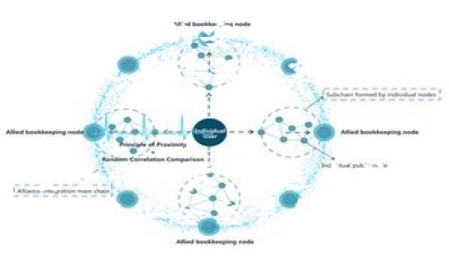 在讨论“波场钱包”是否是冷钱包的问题之前，让我们首先明确一些基本概念，以及冷钱包和热钱包的区别。

什么是波场钱包？
波场钱包是一种用于存储和管理波场（Tron）生态系统中的数字资产或加密货币的钱包。在波场区块链上，用户可以持有TRX及其他基于波场的代币。波场钱包既可以是硬件钱包、软件钱包，也可以是在线钱包。

冷钱包与热钱包的区别
在加密货币的世界中，钱包通常根据其连接互联网的方式来分为“热钱包”和“冷钱包”。
ul
    listrong热钱包：/strong热钱包是指那些始终连接到互联网的数字钱包。这类钱包的方便性使其适合日常交易和使用，但由于在线的特性，相对容易受到黑客攻击和其他安全隐患的威胁。/li
    listrong冷钱包：/strong冷钱包是不连接互联网的钱包，通常采用硬件或纸质的形式存储数字资产。这类钱包提供更高的安全性，适合长期存储和大型资产的保管。/li
/ul

波场钱包是冷钱包吗？
波场钱包的类型取决于您选择的具体钱包。在波场生态系统中，存在多种钱包选项，包括热钱包和冷钱包。
例如，如果您使用的是一个在线波场钱包（如某些交易所提供的钱包），那么它可以被视为热钱包。而如果您使用的是硬件钱包（如Ledger或Trezor），那么它就属于冷钱包。
因此，可以说波场钱包既可以是冷钱包，也可以是热钱包。这取决于您的选择和使用方式。

使用波场钱包的实用价值
在加密货币交易和管理中，选择适合自己需求的钱包至关重要。使用波场钱包的实用价值包括但不限于以下几点：
ul
    listrong安全性：/strong通过选择冷钱包，用户可以获得更高的安全性，确保他们的资产免受黑客攻击。/li
    listrong方便性：/strong热钱包可以提供更便捷的操作体验，适合频繁交易的用户。/li
    listrong多功能性：/strong许多波场钱包支持多币种，使用户能够在一个平台上管理多个数字资产。/li
/ul

个人经验与观点
当我最初接触加密货币时，我曾对钱包的选择感到困惑。那时候，我完全没有意识到冷钱包和热钱包的区别。出于便利，我选择了一个在线钱包，开始进行小额交易。但随着我对加密货币的深入了解，我意识到安全性的重要性。
有一天，我的一个朋友因为使用热钱包而遭遇了黑客攻击，损失惨重。这件事深深触动了我，我开始重视钱包的安全性。随后，我开始研究冷钱包，最后我投资了一款硬件钱包，这让我在管理资产的过程中感到更加安心。
我相信每个人在选择钱包时，都应该根据自己的交易习惯和风险承受能力来做出合理的选择。如果您只是在进行小额交易，热钱包可能更适合您；而如果您持有较大的资产，冷钱包则是更为理智的选择。

结论
综上所述，波场钱包既可以是冷钱包，也可以是热钱包。选择哪种类型的钱包取决于您的使用需求和安全性考虑。在这个快速变动的加密货币领域，个人的经验、需求和对安全性的重视，将直接影响钱包选择的决策。
无论您是初学者还是经验丰富的投资者，了解您所使用的钱包的特性和功能，是确保您在波场生态系统中安全交易和管理资产的关键。记住，安全永远是第一位的。
