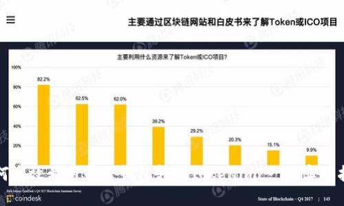 如何高效利用平台钱包转入Tokenim：一份实用指南