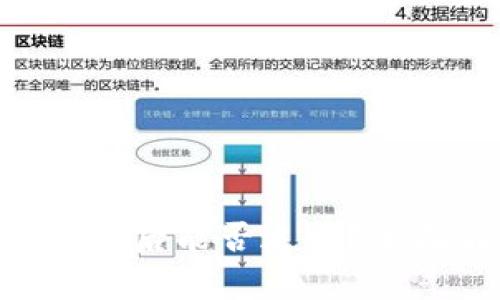 Title: Tokenim被盗后能否追回？全面解析与应对措施