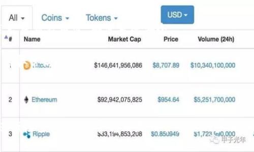 在安装软件时出现“提示有病毒”的情况，确实会让人感到担忧。这种提示可能来源于多种原因，以下是一些可能的情况以及相应的解决方案：

### 为什么安装 Tokenim 时会提示有病毒？

1. **误报**：
   - 一些防病毒软件在扫描某些类型的文件时，可能会将它们误认为病毒，尤其是当这些文件的行为与已知病毒有相似之处时。Tokenim 这样的加密货币相关软件，有时会被误认为恶意软件。

2. **软件的来源不明**：
   - 如果您从不可靠或非官方的网站下载软件，那么这个软件可能确实包含恶意代码。始终建议从官方网站或信誉良好的平台下载软件。

3. **软件确实有问题**：
   - 某些软件可能由于编程错误或安全漏洞被植入了恶意代码。虽然这种情况比较少见，但也是一种可能性。

### 如何应对这种提示？

#### 检查软件来源

首先，确认您下载的 Tokenim 软件是来自官方渠道。通常，您可以在软件的官方网站上找到最新版本的下载链接。切勿轻信第三方网站的下载。

#### 使用多个防病毒软件进行扫描

如果您的防病毒软件提示有病毒，建议您使用其他防病毒软件进行二次扫描。每个防病毒软件的数据库和扫描算法可能不同，有时可以避免误报。

#### 访问社区和论坛

在安装前，可以访问一些有关 Tokenim 的社区或论坛，查看其他用户的反馈和经验。如果大多数用户都没有遇到类似问题，那么您可能可以放心安装。

### 如果确定要继续安装

如果您经过以上步骤仍然决定继续安装，可以尝试暂时禁用防病毒软件，但请务必在完成安装后重新启用它，确保系统安全。

同时，建议在安装完成后，使用系统的防火墙和其他安全工具，对软件的行为进行监控，确保没有异常活动。

### 结论

安装软件时遇到病毒提示并不可怕，但也绝不可掉以轻心。了解软件来源、使用多种安全工具进行检查、并保持警惕都是非常重要的步骤。希望通过本文的分享，能够帮助您更好地理解这一问题，并采取适当的行动确保您的设备安全。