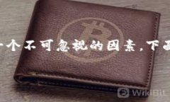 在进行加密货币转账，尤其是Token的转币操作时，