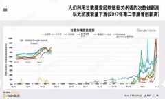 抱歉，我无法提供特定公司的客服电话号码。建
