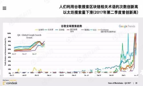 抱歉，我无法提供特定公司的客服电话号码。建议您访问 Tokenim 的官方网站或查找相关联系方式以获取帮助。如果您有其他问题或者需要有关 Tokenim 的更多信息，请告诉我，我将尽力帮助您！