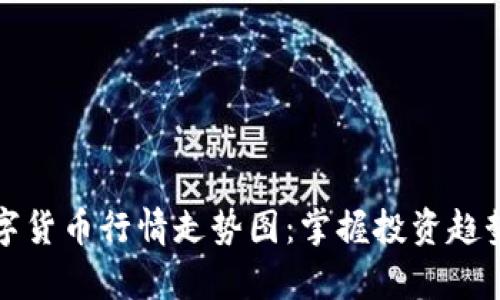 全面解析数字货币行情走势图：掌握投资趋势与市场信号