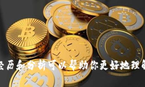 关于Tokenim钱包的转账记录是否可以被他人查看，这个问题可以从几个方面来分析。

区块链的透明性
首先，Tokenim钱包作为基于区块链技术的数字货币钱包，其转账记录本质上是存储在区块链上的。区块链的一个核心特点就是透明性。也就是说，任何人在访问相应的区块链网络时，都可以查看到所有公开地址的交易记录。因此，假如你有一个Tokenim钱包的地址，任何人都可以通过区块浏览器查到这个地址发出的转账和收到的转账记录。

保护隐私的措施
然而，虽然交易记录是公开的，但有些用户可能会关心自己的隐私。很多钱包和区块链项目为了解决这个问题，采用了一些隐私保护措施，比如混币服务、使用多个地址等。这样，即使有人查看到了某个地址的交易信息，也很难将这些信息与具体的个人或实体直接挂钩。

Tokenim钱包的具体情况
具体到Tokenim钱包，上述的信息同样适用。如果一个用户已经将其Tokenim钱包的地址公开，那么他/她的转账记录就会被他人看到。而如果用户没有将地址公开，而是使用了一些隐私保护措施，虽然交易记录仍然是可见的，但追踪到个人的难度就会大大增加。

我的个人经历
我曾经在使用数字货币钱包时，也会对隐私问题感到担忧。记得有一次，我在论坛上看到某位用户分享了他在交易时使用的隐私保护方法，这让我意识到即使在一个透明的生态系统里，我们仍然可以通过合理的方式保护自己的隐私。这一经历让我对区块链技术有了更加全面的理解，也促使我更深入地去探索如何在享受区块链带来的便利的同时，维护自己的信息安全。

如何改善财务隐私
如果你担心自己的Tokenim钱包交易记录被别人查看，可以考虑以下几种方法来改善个人的财务隐私：
ul
    li使用不同的钱包地址进行不同的交易，以避免将所有交易记录聚集在一个地址上。/li
    li利用混币服务来混合你的交易，这样难以追踪你的资金来源和去向。/li
    li仔细管理你的私钥和助记词，确保它们不被他人获取。/li
/ul

总结
总的来说，Tokenim钱包的转账记录在区块链上是公开透明的，任何人都可以查看。但通过一些隐私保护的技术和方法，我们能够有效地提高自己的财务隐私。希望我的经历和分析可以帮助你更好地理解Tokenim钱包的使用及其隐私保护策略。