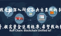 在进行数字货币交易时，手续费是一个非常重要