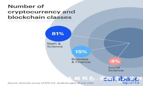 如何使用Tokenim创建多个以太坊钱包，实现资产管理的高效性