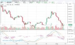 火币网上云钱包是冷钱包吗？火币网是一个知名