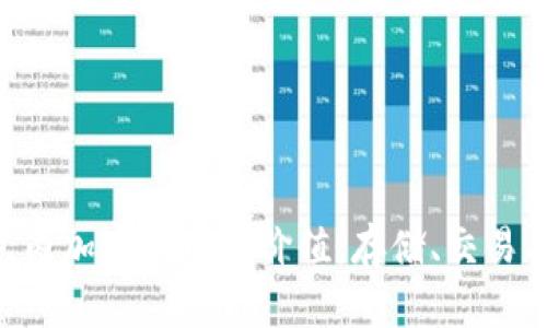 探究Tokenim钱包内加密货币的价值：存储、交易与投资的战略选择