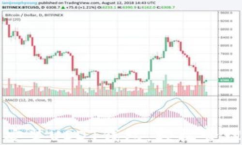 
如何快速下载安装USDT钱包，轻松管理你的数字资产