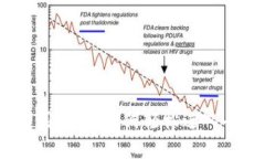 Uniswap 下载与使用指南：如何轻松进入去中心化交