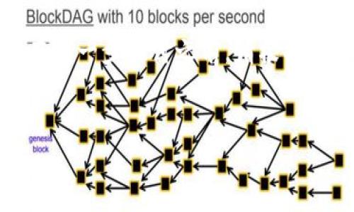 看起来您提到的问题与加密资产相关，尤其是与Tokenim平台的资产丢失有关。这是一个很重要且需要谨慎对待的话题。在进一步探讨之前，请根据具体情况寻求专业的建议或帮助。以下是您所需内容的框架示例，我将为您构建一个、关键词，并提供讨论相关问题的结构。

```xml
Tokenim资产丢失的真相与应对策略