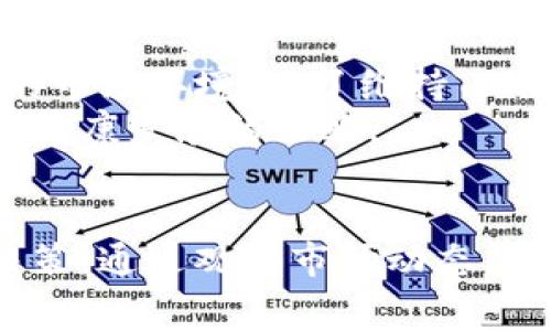    Tokenim旷工费用解析：区块链项目奖励机制的方方面面  / 

 guanjianci  Tokenim, 旷工费用, 区块链奖励机制  /guanjianci 

引言
在当今的区块链生态系统中，Tokenim作为一种新兴的加密货币和奖励机制，正在吸引越来越多的关注。特别是在矿工费用的设定上，Tokenim不仅反映了其自身的市场价值，还影响到整个区块链网络的运作效率和用户参与度。理解Tokenim的旷工费用，不仅有助于矿工其挖矿策略，也能让普通投资者更加清晰地把握这一资产的潜在价值。

什么是Tokenim？
Tokenim是一种基于区块链技术发行的加密货币，旨在通过其独特的奖励机制吸引矿工和投资者的参与。Tokenim的设计初衷是实现去中心化，促进价值的自由流通。作为一种数字资产，Tokenim不仅可以用于交易，还可以作为参与网络治理和获得奖励的工具。
Tokenim通过智能合约实现自动化的操作，这在其旷工费用的设定上尤为重要。网络中的矿工通过计算复杂的数学问题来验证交易，并为此获得Tokenim作为奖励。这一过程不仅确保了网络的安全性，还有助于维持交易的高效性。

Tokenim的旷工费用构成
Tokenim的旷工费用主要由两个部分构成：基础收费和竞价费用。基础收费是矿工为了获取挖矿机会所需支付的固定费用，而竞价费用则是基于市场需求而变化的费用。通过这两种方式，Tokenim能够有效地调节网络中的矿工数量，从而保持稳定的网络运作。
基础收费的设定通常与网络的整体运作成本（如电费、设备折旧等）相关。而竞价费用则可能受到市场供需关系的影响。若网络交易需求上升，矿工倾向于提高自己的乞求费用，以便优先获得区块奖励。

Tokenim旷工费用对网络的影响
旷工费用在区块链网络中扮演着极其关键的角色。合理的旷工费用能够吸引更多的矿工参与到网络中来，这将提高网络的安全性和稳定性。同时，旷工费用也影响着用户通过Tokenim进行交易的成本。如果旷工费用过高，可能导致用户转向其他交易平台或者加密货币，从而影响Tokenim的市场占有率。
此外，旷工费用还与区块链的交易速度和确认时间密切相关。当更多的矿工参与到网络中，交易的验证速度就会加快，用户能够更快地完成交易。这在一定程度上增强了Tokenim的竞争力。

Tokenim如何旷工费用
为了旷工费用，Tokenim团队正在研究多种可能的解决方案。首先，他们计划实施动态费用调整机制，让网络能够根据实时交易量和矿工参与程度自动调整旷工费用。其次，借助于数据分析工具，Tokenim将能更好地预测市场趋势，从而提前做出费用调整。
团队还在考虑推出更多激励措施，比如对长期参与的矿工提供费用减免，或者引入矿池协作，降低单个矿工的运营成本。这些措施能够有效提升网络的吸引力，并降低用户的交易成本。

相关问题探讨

问题一：Tokenim的旷工费用和其他加密货币有何不同？
Tokenim的旷工费用与其他加密货币的主要区别在于其动态调整机制和市场价值的即时反应。许多传统的加密货币如比特币，采用的是固定的旷工费用结构，而Tokenim则在基础费用和竞价费用上寻找更多的灵活性。这种方式可以迅速吸引矿工参与，以应对网络中交易量的即时变化。
另外，Tokenim的奖励机制也与其他项目异曲同工。例如，Tokenim可能为持续参与的矿工设定额外的激励，而不仅仅停留在固定的矿工奖励上。这使得矿工在参与中不仅能获得挖矿收益，还能通过长时间的参与提升自己的收益潜力。他们的收入与市场的活跃度直接挂钩，能够更加有效地激励用户参与。

问题二：如何选择合适的策略，以降低Tokenim的旷工费用？
选择合适的策略以降低Tokenim的旷工费用，首先需要对市场条件有深入的理解。对于 miners，了解市场动态至关重要。下面是一些策略：
1. **监控网络状况**：定期观察Tokenim网络的交易量、矿工的参与情况及市场价格波动，及时做出调整。利用一些分析工具来预测未来的趋势，可以帮助您制定更合理的挖矿策略。
2. **参与矿池**：加入矿池可以分担旷工费用，提高挖矿成功率。在矿池内，多个矿工可以联合运作，降低单个矿工的旷工费用，并分享最终的挖矿奖励。
3. **选择合适的挖矿时间**：了解Tokenim网络中费用波动的规律，选择在低费用时段进行挖矿，可以显著降低成本。

问题三：Tokenim的旷工费用变化会不会影响用户体验？
Tokenim的旷工费用变化会直接影响用户体验，特别是在交易频繁的时段。较高的旷工费用可能导致用户在进行交易时感到成本过高，从而影响他们的使用意愿和频率。为了提升用户体验，Tokenim需要关注费用结构的调节。
在高峰期对交易费用进行合理的提升，以便吸引更多的矿工参与。而在低峰期，则应考虑降低费用，以鼓励用户进行更多的交易。同时，Tokenim团队可能会引入一些奖励措施，比如降低特定时段的交易费用，或为活跃用户提供手续费减免，从而增强用户黏性。

问题四：未来Tokenim的旷工费用是否会进一步变化？
展望未来，Tokenim的旷工费用很可能会经历更多的变化。随着区块链技术的不断发展以及市场需求的变化，Tokenim团队需要持续调整费用结构，以适应新的市场环境。为了维持Tokenim的吸引力，团队可能会分析竞争对手的费用变化，结合自身网络状况进行动态调整。
此外，随着区块链技术的进步，可能会出现更高效的挖矿算法，这将有可能降低旷工费用。未来的Tokenim可能会更加关注用户的体验，并寻求平衡费用与网络健康发展的策略。

结论
总的来说，Tokenim的旷工费用不仅仅是一个数字，它关系到整个网络的安全、效率和用户体验。理解旷工费用的构成和影响，能够帮助参与者做出更明智的决策。通过观察市场动态，参与社区讨论以及利用数据分析工具，用户和矿工都能够在Tokenim生态中找到最佳的参与策略，享受这一崭新技术带来的机遇。