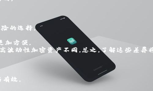 在Tokenim平台上卖出USDT的过程需要用户了解一些基本的步骤和注意事项。以下是详细步骤和相关信息，帮助您顺利完成交易。


  如何在Tokenim平台上顺利卖出USDT/  

关键词
 guanjianci Tokenim, USDT, 虚拟货币交易/ guanjianci 

---

第一步：注册并验证您的账户
首先，如果您还没有在Tokenim平台上注册账户，您需要访问Tokenim的官方网站进行注册。注册过程通常包括提供您的电子邮件地址、设置密码，然后按照提示完成注册。在注册完成后，您需要验证您的账户，通常需要提供身份信息和地址证明，以符合相关的法律法规。

第二步：将USDT充值到您的Tokenim账户
在您账户注册并完成验证后，您需要将USDT充值到您的Tokenim账户中。前往“资产管理”或“钱包”部分，选择“充值”选项。Tokenim会提供一个USDT充值地址，您需要将您的USDT从其他钱包或交易所发送到这个地址。确保您输入的地址正确无误，否则资金可能会丢失。

第三步：查看USDT市场价格
在卖出USDT之前，查看市场价格是非常重要的。您可以在Tokenim平台上找到实时的市场行情。在“交易”页面中，选择USDT交易对，如USDT/BTC或USDT/ETH，以便您能够看到当前的买入和卖出价格。根据市场动态决定是立即出售还是等待更好的价格。

第四步：进行USDT卖出交易
在确认您已充值USDT并且对市场价格满意后，您可以进行卖出交易。在交易界面，选择适合的交易对，输入您想出售的USDT数量。您可以选择“限价单”或“市场单”来进行交易：
ul
    li限价单：您可以设置一个希望卖出的价格，如果市场涨到这个价格，您的订单会自动成交。/li
    li市场单：您的订单会以当前市场价格立即成交。/li
/ul
选择完成后，确认订单信息，然后点击“卖出”按钮。您的交易将被提交，并且您可以在“订单历史”中查看订单的状态。

第五步：提现您的法定货币
如果您成功卖出USDT后，将获得相应的法定货币。要提现到您的银行账户，您需要前往“提现”或“资金管理”页面，选择相应的银行提现方式，输入提现金额以及相关银行信息。确认信息无误后提交提现请求。请注意，提现过程可能需要一些时间，具体时间视平台处理速度和银行的处理速度而定。

第六步：注意交易费用及税务问题
在卖出USDT时，请务必注意Tokenim平台可能收取的交易费用，具体费用可以在平台的收费标准页查看。此外，根据您的所在国家或地区，卖出虚拟货币可能会涉及到税务问题，建议咨询专业的税务顾问以避免后续的法律风险。

---

相关问题讨论

问题一：如何确保交易安全？
在虚拟货币交易中，安全是用户最关心的问题之一。确保交易安全的方法包括但不限于：
1. 使用强密码：您的Tokenim账户密码应包含字母、数字及符号，并避免使用容易猜到的信息。
2. 启用双重认证：Tokenim平台通常提供双重认证功能，当您尝试进行重要操作时，可以增加额外的安全验证。
3. 不随意分享账户信息：永远不要与他人分享您的账户凭证，包括密码和API密钥。
4. 使用官方渠道：所有交易和充值操作都应该通过Tokenim的官方网站或官方应用执行，避免 phishing 攻击。
5. 定期检查账户活动：定期查看您的账户活动记录，确认所有交易都是您自己发起的，若发现异常立即采取措施。通过以上方法，您可以极大提高交易的安全性。

问题二：如果出现交易问题，我应该怎么办？
用户在进行虚拟货币交易时可能会遇到一些问题，如资金未到账、订单未成交等。这种情况下，可以采取以下步骤：
1. 首先检查网络连接：有时候网络问题可能会导致交易状态更新缓慢。
2. 了解当前市场状态：访问Tokenim的官网查看公告，是否有系统维护或其他用户普遍遇到的问题。
3. 查看交易记录：在账户历史中查看相关订单，确认交易状态。如果订单仍在处理中，请耐心等待。
4. 联系客服：如果确认交易存在问题或其他无法解决的情况，及时联系Tokenim客服。他们通常会在一定时间内给予回馈，并指导您进行后续操作。提供尽可能详细的信息，包括订单号和交易时间，可以加快解决问题的速度。

问题三：我该如何选择合适的交易时机？
选择合适的交易时机对于成功卖出USDT至关重要。以下是一些建议：
1. 借助市场分析工具：可以使用技术分析工具查看历史价格趋势，帮助您识别价格高峰和低谷。
2. 关注新闻动态：市场受到诸如政策变化、大型机构投资以及其他社会经济因素的影响。因此关注相关市场新闻，能够帮助您做出更合理的交易决策。
3. 设定止损和止盈：为您的交易设定合理的止损和止盈点，帮助您在价格波动时保护资产安全。
4. 定期评估投资策略：随着市场的变化，您可能需要调整自己的投资策略，确保您的交易决策是基于最新的市场信息而做出的。

问题四：USDT交易与其他加密货币交易有什么不同？
USDT作为一种稳定币，其交易方式与其他加密货币有所不同：
1. 价格稳定性：USDT通常被认为是“锚定”美元的稳定币，其价格波动相对较小。这使得在加密货币市场中，USDT成为一个避险的选择。
2. 交易成本：USDT的交易费率通常较为低廉，尤其是当与其他高波动性货币进行交易时。
3. 使用场景：USDT不仅可以在交易所进行交易，还可以用来支付各种在线和离线服务，其广泛的接受度使其在实际应用中更加方便。
4. 风险管理：持有USDT的用户通常会使用其进行风险管理，即在市场波动较大时将资金转入USDT中以锁定价值。这与其他高波动性加密资产不同。总之，了解这些差异将有助于用户更好地制定自己的交易策略。

---

希望以上信息能够帮助您顺利在Tokenim上卖出USDT，并解决相关问题。在进行交易时，请时刻保持警惕，确保交易的安全与有效。
