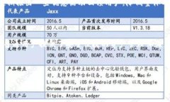   解锁区块链的未来：TokenIM如何引领数字资产管