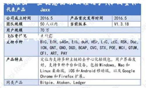   解锁区块链的未来：TokenIM如何引领数字资产管理的变革 / 

 guanjianci 区块链,数字资产,TokenIM /guanjianci 

---

引言

在数字经济蓬勃发展的时代，区块链技术的应用正逐渐渗透到金融、供应链、医疗等各个领域。在这一浪潮之中，TokenIM作为一个创新平台，凭借其独特的数字资产管理功能为用户提供了便捷且安全的解决方案。从去中心化的数字资产存储、管理，到高效的交易和转账，TokenIM正在改变人们对数字资产的认知，为用户开启了一扇全新的数字资产管理之门。

TokenIM概述

TokenIM是一个基于区块链技术的数字资产管理平台，专为数字资产的存储、交易和管理而设计。它支持多种数字货币和资产的托管，用户可以通过TokenIM安全地存储和管理自己的数字资产。TokenIM的核心理念是“用户至上”，致力于为用户提供最好的体验和服务。

在TokenIM上，用户不仅可以方便地管理个人的数字资产，还能安全地进行各类交易。它采用了先进的加密技术，确保用户的资产安全，避免因黑客攻击或其他形式的盗窃而造成的损失。此外，TokenIM还提供了实时市场数据和交易信息，帮助用户做出更明智的投资决策。

TokenIM的优势

TokenIM有多项显著的优势，使其在数字资产管理领域独树一帜。首先，TokenIM注重用户体验，平台界面，操作便捷，用户可以迅速上手。其次，其强大的安全性保障让用户可以放心进行交易。此外，TokenIM还支持多种资产类型，使得用户能够在一个平台上管理所有数字资产。

除此之外，TokenIM还具备良好的流动性，用户能够方便地进行资产的快速转移或兑换。它的交易费用也相对低廉，使得用户的交易成本进一步降低。最重要的是，TokenIM致力于通过不断的技术创新，保持其在数字资产领域的领先地位。

TokenIM如何改变数字资产管理的格局

TokenIM的出现正好满足了市场对高效、便捷和安全的数字资产管理工具的需求。传统的数字资产管理方式往往存在许多缺陷，例如用户需依赖中心化交易所进行交易，面临较高的费用和安全隐患。而TokenIM通过去中心化的方式，为用户提供了更加安全的交易环境。

此外，TokenIM的多功能性也使其在市场上独占鳌头。用户不仅可以在TokenIM上管理和交易数字资产，还可以通过其提供的数据分析工具进行市场研究，利用实时信息分析趋势，制定投资策略。通过这种方式，TokenIM不仅帮助用户进行资产管理，更让用户在区块链生态中获得更多价值。

常见问题一：TokenIM的安全性如何保障？

对于数字资产管理平台来说，安全性是用户最为关注的因素之一。TokenIM采取了多重安全机制来保护用户的数字资产。首先，TokenIM采用了先进的加密术，确保用户数据在传输过程中的安全性。此外，平台基于区块链技术，从根本上确保交易的透明性和不可篡改性。

其次，TokenIM还支持硬件钱包和冷钱包的集成，用户可以将资产存储在与互联网隔离的环境中，有效防止黑客攻击。同时，平台会定期进行安全审核和漏洞查找，以及时发现和修补潜在的安全隐患。

当然，用户个人的安全意识同样重要。TokenIM提供了一系列线上教育资源，帮助用户了解如何保护自己的账户安全，提升安全防范意识，例如使用复杂密码和开启双重身份认证等措施。

常见问题二：如何在TokenIM上进行交易？

在TokenIM上进行交易相对简单。用户只需注册账户并完成身份验证，即可开始交易。完成注册后，用户可以将数字资产存入TokenIM支持的钱包中。系统会提供用户友好的界面，让用户可以轻松选择想要交易的资产以及交易的方向（买入或卖出）。

在填写交易信息后，用户可以查看系统提供的实时市场数据和交易费用，从而做出明智的交易决策。确认交易后，系统会进行实时处理，并在确保安全的前提下快速完成交易，用户可以在平台上随时查看交易历史和资产余额。

TokenIM还提供了一些高级交易功能，如止损和追踪止损等，这些功能对于希望进行更灵活交易的用户来说非常有益。此外，TokenIM还为用户提供了实时的市场分析工具，供用户参考和决策。

常见问题三：TokenIM支持哪些数字资产？

TokenIM支持多种主流的数字货币和资产，包括比特币、以太坊、Ripple以及各种ERC-20和Tron代币等。用户可以在TokenIM平台上自由地进行这些资产的管理和交易。

随着数字资产市场的不断发展，TokenIM也会不断更新其支持的资产列表，以确保用户能够获取最新的投资机遇。每一种支持的资产都会经过严格审查，确保其安全性和合法性。

为了帮助用户掌握市场动态，TokenIM还提供丰富的行情数据和新闻资讯，帮助用户第一时间了解市场变化，作出相应的交易策略。通过这些功能，用户可以在TokenIM上充分体验到数字资产管理的乐趣。

常见问题四：TokenIM的费用结构是怎样的？

TokenIM的费用结构相对透明，而用户的交易费用主要包括交易手续费及网络手续费。在使用TokenIM进行交易时，用户需要缴纳一定比例的交易手续费，这一费用在业界中属于中等水平，旨在为用户提供高效服务的同时保障平台运营。

用户在进行资产转换或提现等操作时，还需支付网络手续费，这一费用通常会根据网络的拥堵程度而变化。TokenIM会尽量为用户提供最优惠的费用配置，确保交易的高效进行。

总体来说，在TokenIM上进行交易费用的透明性和公平性，使得用户可以合理预期自己的交易成本，从而帮助用户制定更合理的投资策略。同时，平台也会不定期推出一些优惠活动回馈用户，降低整体的交易成本。

总结

TokenIM作为一个新兴的数字资产管理平台，通过其强大的安全性、便捷的用户体验以及丰富的功能，正逐渐改变传统的数字资产管理格局。它的崛起不仅为普通用户提供了安全便捷的资产管理体验，也为整个区块链行业注入了新的活力。随着TokenIM不断与创新，未来的数字资产管理将会变得更加丰富多彩。 

--- 

以上就是关于TokenIM的详细介绍及相关问题的阐述，希望能够对读者们了解这一平台有所帮助。