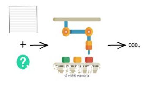 探索Tokenim福利：怎样利用区块链赋能用户权益