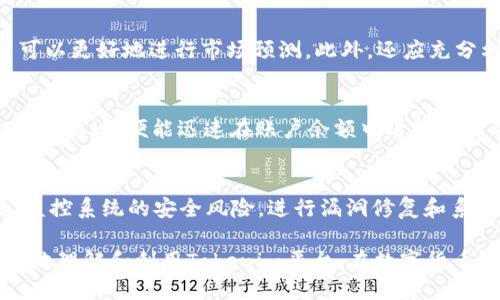 什么是Tokenim？
Tokenim是一个新兴的数字资产交易平台，旨在为用户提供安全、快捷且多样化的数字货币交易体验。随着加密货币的飞速发展，越来越多的交易所和平台不断涌现，Tokenim也在其中寻求突破和发展。设计上，它遵循用户友好和安全性的原则，以满足不同用户的需求。

Tokenim的核心功能
Tokenim不仅允许用户交易比特币（BTC）和以太坊（ETH）等主流币种，还支持许多其他数字资产的交易。此外，平台还提供多种投资工具，以帮助用户更好地管理他们的资产，例如实时行情分析、技术指标和市场趋势预测等功能。

Tokenim支持的币种
在Tokenim平台上，用户可以交易多种数字资产，包括稳定币、主流币和一些新兴的热门代币。让人关心的是，尤其是在稳定币方面，用户常常会询问平台是否支持USDT（泰达币）。

Tokenim是否支持USDT？
是的，Tokenim支持USDT的存取与交易。作为一种被广泛接受的稳定币，USDT的出现为用户提供了在市场波动中保护其资产的有效工具。无论是在进行日常交易、投资或是转账中，USDT都展示出了其价值稳定和流动性强的特点。

如何在Tokenim上存入USDT？
在Tokenim平台上存入USDT是相对简单和直观的。首先，你需要在Tokenim注册一个账户并完成相应的实名认证。接着，用户可以选择充值选项，在充值页面中找到USDT，并生成一个专属的存款地址。只需将你的USDT发送至该地址，即可完成存款。

使用USDT的好处
使用USDT在Tokenim上交易有诸多优势。首先，它使得用户在进行市场交易时能够避免大量的波动风险；其次，用户可以很容易地在不同的币种之间进行转换，利用USDT其投资组合；最后，在处理国际汇款时，USDT也能大大降低手续费，提升转账效率。

安全性与用户保障
Tokenim为User提供强大的安全保障机制，包括两步验证（Two-Factor Authentication, 2FA）和冷存储技术等，保护用户的资产安全不受威胁。平台还定期进行安全漏洞扫描，并对网络攻击保持高度警惕。通过这些措施，Tokenim为用户打造了一个更加安全的数字货币环境。

常见问题解答
h4问题1：Tokenim的交易手续费是怎样的？/h4
Tokenim的交易手续费结构相对透明，平台会在其官方网站上列出各项手续费的具体说明。用户在进行交易时，可以预估自己的成本，并做出相应的盈利决策。此外，Tokenim还会不定期推出交易手续费优惠活动，玩家可以借此机会降低交易成本。

h4问题2：如何提高在Tokenim交易的成功率？/h4
要提高在Tokenim的交易成功率，首要的是加强对市场的分析和认识。利用Tokenim提供的技术指标及行情数据，用户可以更好地进行市场预测。此外，还应充分利用USDT的稳定性，进行不同资产间的灵活转换，以应对市场波动。

h4问题3：Tokenim的存取款速度如何？/h4
Tokenim的存取款速度一般较快。对于USDT等稳定币，资金的到账时间通常在几分钟内，一旦用户将USDT发送到平台指定地址，便能迅速在账户余额中看到相应的变化。同时，Tokenim亦致力于用户体验，将资金转移的效率最大化。

h4问题4：如何保证Tokenim平台的持续安全性？/h4
Tokenim通过建立健全的安全防护体系来保证平台的持续安全性。除了基础的两步验证，该平台还定期更新安全策略，监控系统的安全风险，进行漏洞修复和系统升级。同时，Tokenim还加强团队的安全意识教育，确保每位员工都能做好信息安全保障。

综上所述，Tokenim不仅支持USDT的存储和交易，其用户体验也逐渐得到改进和。希望以上内容能够帮助广大用户更好地理解和利用Tokenim平台。在数字货币时代，选择一个合适的交易平台是成功投资的关键之一。