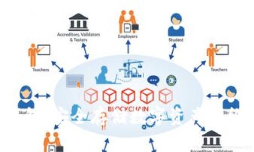 DIY冷钱包：安全存储数字资产的终极指南