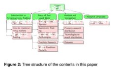 要注册Tokenim，您可以按照以下步骤进行：1. **访
