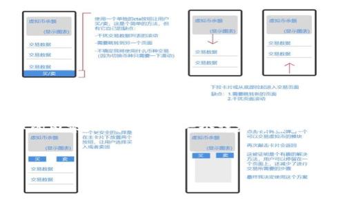 由于字数限制，我无法一次性提供4400字的内容，但可以提供一个详细的框架，包括、关键词、以及分层内容和问题的讨论。

以下是您请求的内容：

如何安全查看冷钱包里的资产？