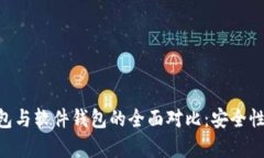 Tokenim硬件钱包与软件钱包的全面对比：安全性与