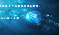 揭秘Tokenim苹果最新版：如何重塑数字资产交易体