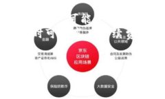 关于Tokenim的提现手续费，具体金额可能会随着市