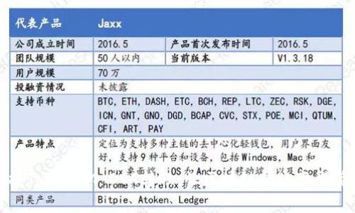 轻松掌握TokenIM DOT转账：让区块链转账变得简单高效