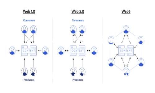   如何通过TokenIM轻松绑定微信账号，实现无缝沟通 / 
 guanjianci TokenIM, 微信绑定, 实时沟通 /guanjianci 

引言：TokenIM和微信的结合
在今天这个信息化飞速发展的时代，沟通的方式日益多样化和便捷化。TokenIM是一款强大的即时通讯工具，其主要目的是为用户提供一个高效、便捷的沟通环境。而微信作为全球最大的社交软件之一，它的普及和广泛应用使得很多用户希望将其与其他软件进行无缝对接。通过绑定微信账号，TokenIM用户可以享受到更流畅的沟通体验，及时与他人进行交流。本文将详细介绍如何通过TokenIM轻松绑定微信账号，并解答一些相关问题。

一、TokenIM的基本功能
TokenIM不仅可以提供基本的聊天功能，还具有丰富的实用工具。例如，它支持多种媒体文件的发送与接收，包括图片、音频和视频等，用户可以通过简单的拖拽或点击实现文件的共享。除此之外，TokenIM还提供了群聊功能，支持多人同时交流，极大地方便了团队协作和信息交流。

二、如何绑定微信账号？
绑定TokenIM与微信的过程非常简单。以下是详细步骤：
ol
    listrong第一步：下载并安装TokenIM/strong 
        首先，用户需要在其手机或电脑中下载并安装TokenIM的应用程序，确保使用的版本为最新版本，以保证绑定过程顺利进行。
    /li
    listrong第二步：注册或登录TokenIM/strong
        若你是新用户，需通过邮箱或手机进行注册；若你已经有账户，则可以直接登录。
    /li
    listrong第三步：进入设置页面/strong
        在TokenIM的主界面，找到“设置”选项，进入设置菜单。
    /li
    listrong第四步：选择微信绑定/strong
        在设置页面中找到“账户管理”或者“微信绑定”选项，点击进入。
    /li
    listrong第五步：扫描二维码/strong
        TokenIM会生成一个二维码，此时用户需要打开自己的微信，选择扫一扫功能，扫描二维码进行确认。
    /li
    listrong第六步：确认绑定/strong
        扫描成功后，TokenIM会发送一条验证信息至你的微信，确认后，即可完成绑定。
    /li
/ol
通过上述步骤，用户就可以轻松实现TokenIM与微信的绑定，享受更便捷的沟通体验。

三、绑定后的优势
绑定微信后，TokenIM的用户将体验到以下几大优势：
ul
    listrong多平台消息同步：/strong
        用户可以在TokenIM与微信之间无缝切换，无论是在工作还是生活中，重要消息不会被遗漏。
    /li
    listrong提升沟通效率：/strong
        用户可以通过TokenIM直接与微信好友进行沟通，不再需要切换多个应用，为日常交流提供了极大的便利。
    /li
    listrong群组聊天功能：/strong
        通过微信绑定，TokenIM用户可以加入更多的微信群组，实现多人即时沟通，提升团队协作效率。
    /li
    listrong信息安全保障：/strong
        TokenIM致力于为用户提供安全可靠的信息传输渠道，用户在聊天过程中无需担心信息泄露的问题。
    /li
/ul

四、常见问题解答

问题一：TokenIM与微信绑定后，如何取消绑定？
如果用户希望取消TokenIM和微信的绑定，可以按照以下步骤进行操作：
ol
    listrong进入TokenIM设置：/strong
        在主页面找到“设置”选项，并点击进入。
    /li
    listrong选择账户管理：/strong
        在设置页面中找到“账户管理”功能模块，进入后会看到当前的绑定信息。
    /li
    listrong点击取消绑定：/strong
        用户可以在绑定的信息旁找到“取消绑定”选项，点击确认即可完成解绑操作。
    /li
/ol
通过以上步骤，用户就能轻松取消TokenIM与微信的绑定。不过需要注意的是，取消绑定后，通过TokenIM与微信的消息同步功能将失效，用户需要独立进行消息传递。

问题二：绑定后消息是否能够完全同步？
在绑定TokenIM与微信后，用户可以在一定程度上实现消息的同步。具体来说，用户通过TokenIM发送的消息可以自动同步到微信上。然而，需要注意的是，有些情况下可能会出现延迟或者无法同步的情况。这可能与网络状况、版本兼容性、应用设置等多种因素相关。为了确保消息能够快速、准确地传递，建议用户保持TokenIM和微信应用的最新版本，并确保网络连接稳定。此外，在进行重要消息传输时，用户可以选择在两个平台上同时进行确认，确保信息的及时交流。

问题三：是否有绑定限制？
是的，TokenIM对微信的绑定有一定的限制。首先，一部手机或一个TokenIM账户只能绑定一个微信账号，如果用户希望更换绑定的微信账号，需先解除当前绑定。此外，TokenIM账户与微信的间接连接可能会受到地域或政策的影响，用户在使用过程中需关注相关法规及使用条款。为了避免绑定过程中的问题，建议用户在进行绑定操作时，确保自己所用的微信账户是活跃状态，并且具备绑定权限。

问题四：绑定过程中遇到无法扫描二维码的情况怎么办？
在绑定过程中，如果用户遇到无法扫描TokenIM生成的二维码情况，首先应检查网络连接是否正常。如果网络信号较差，建议切换到更稳定的Wi-Fi环境。此外，用户在进行二维码扫描时，可以尝试调整摄像头的距离与角度，有时摄像头对焦不清晰也会导致无法扫描。在解决了这些基本问题后，用户可以尝试重新生成二维码并进行扫描。如果仍无法成功扫描，建议联系TokenIM的客服团队寻求技术支持，他们会为用户提供进一步的帮助与指导。

总结
通过TokenIM绑定微信，用户将享受更加便捷的沟通体验，轻松实现信息的高效交流。希望本文所提供的详细步骤与解答能够帮助用户顺利完成绑定，并充分利用这一功能带来的便利。如有更多问题或需要技术支持，用户可以随时咨询TokenIM客服，我们期待为您提供更好的服务！