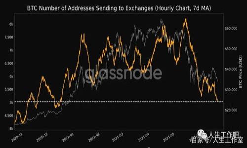 

为什么交易所的U与冷钱包的U价格差异？深入解析数字资产的价值链