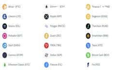 在Tokenim平台上出售ETH（以太坊）其实是一个比较