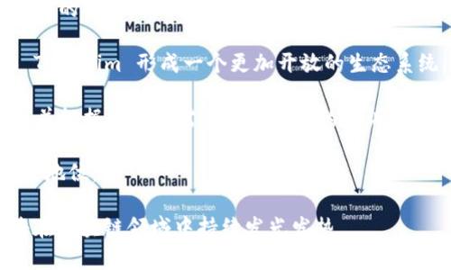 Tokenim 是基于以太坊（Ethereum）主网进行开发和运行的。以太坊是一个开源的区块链平台，允许开发者在其上构建和部署去中心化应用（DApp）和智能合约。因为以太坊主网广受欢迎并拥有强大的生态系统，Tokenim 选择基于其构建，以利用其安全性、去中心化特性和灵活性。

## 详细介绍

Tokenim 作为一个区块链项目，旨在为用户提供高效、便捷的数字资产管理服务。基于以太坊主网，Tokenim 能够借助以太坊的智能合约技术，实现各种功能，例如 token 的发行、交易和管理。

以太坊的智能合约是自动执行、不可篡改的协议，这使得 Tokenim 在处理交易时能够减少人为干预和错误的可能性。此外，以太坊的广泛应用也为 Tokenim 吸引了更大数量的用户和开发者，从而推动其生态的发展。

Tokenim 的设计理念是简单易用，用户无论是初学者还是经验丰富的区块链用户，都能轻松上手。其用户界面友好，并且提供了详细的操作指导。

### Tokenim 功能

Tokenim 提供了多种功能，以满足用户不同的需求。这些功能包括但不限于：

- **数字资产管理**：用户可以通过 Tokenim 方便地管理自己的数字资产，进行转账、交换等操作。
- **去中心化交易**：Tokenim 支持去中心化的交易，这让用户能够在不依赖中心化交易所的情况下进行交易，保证了资金的安全性。
- **社区与反馈机制**：Tokenim 倡导去中心化的社区治理，用户可以对项目的发展提出建议和反馈。

## 可能相关的问题

### 1. Tokenim 的核心优势是什么？

Tokenim 在众多数字资产管理平台中有其独特的优势，从技术层面到用户体验，都旨在提供最优质的服务。

首先，从技术角度来看，Tokenim 依托于以太坊强大的智能合约技术，确保用户的每一笔交易都是安全、高效以及可追溯的。智能合约的执行不需要干预，减少了操作的复杂性，用户只需要关注自己的资产即可。

其次，Tokenim 注重用户体验，其操作界面设计直观，用户可以很容易地进行资产管理，无需具备专业的区块链知识。同时，Tokenim 的技术团队提供及时的技术支持，确保用户在使用过程中遇到的问题能够迅速解决。

此外，Tokenim 贯彻去中心化的理念，用户能够自主掌控自己的资产，无需依赖中心化的服务平台。这种机制降低了单点故障的风险，同时也保证了用户资产的安全性.

最后，Tokenim 积极构建社区，用户可以参与项目的决策，并对项目的发展方向提出意见，这增强了用户的参与感和归属感。

### 2. Tokenim 如何保障交易的安全性？

在数字资产交易中，安全性是一个至关重要的问题，而 Tokenim 通过多种机制来确保用户交易的安全性。

首先，Tokenim 基于以太坊区块链技术，利用其去中心化和不可篡改的特点。所有的交易信息都会被记录在区块链上，任何人都可以对其进行验证，这增强了交易的透明度和安全性。

其次，Tokenim采用了多重签名机制，用户在进行重大交易时需要多个授权，这样即使某个用户的账号被黑客攻击，资产也不会轻易被转移。同时，Tokenim 提供二次验证功能，比如通过邮箱或手机短信进行额外确认，以降低交易被篡改的风险。

另外，Tokenim 定期进行安全审计，确保平台的各个环节都符合安全标准。团队会及时修复系统中可能存在的漏洞，确保用户的资金安全。此外，Tokenim 还设有快速响应机制，一旦发现异常交易，可以及时冻结相关账户，保障用户的资产不受损失。

### 3. 用户如何使用 Tokenim 进行资产管理？

Tokenim 提供了一种简单高效的方式来管理数字资产，以下是用户可以遵循的步骤。

首先，用户需要在 Tokenim 官方网站创建一个账号，完成身份验证后，即可获得个人数字钱包，方便进行资产的存储和管理。创建钱包时，系统会自动生成一套私钥和公钥，用户务必妥善保管自己的私钥，因为它是保障资产安全的关键。

接下来，用户可以通过钱包进行 deposit 和 withdraw 操作。deposit 过程通常只需要将其他钱包或兑换平台的资产转入 Tokenim 的钱包地址即可；而 withdraw 则需要用户确保账户余额充足，并确认转账地址的有效性，以避免损失。

Tokenim 也提供了多种交易方式，用户可以选择直接交易或参与流动性池，甚至可以通过提供流动性获得额外奖励。同时，平台会对交易进行实时监控，并给出市场行情参考，帮助用户做出合理的投资决策。

此外，Tokenim 定期推出教育活动和网络研讨会，帮助用户更深入地理解区块链技术以及数字资产管理的相关知识，让用户在参与的同时能够不断提升自己的技能和判断能力。

### 4. Tokenim 的未来发展方向是什么？

作为一个新兴的区块链项目，Tokenim 在未来的发展中有着广阔的前景。

首先，Tokenim 将继续扩展其功能，增加更多与用户需求相关的服务。例如，平台可能会陆续推出类似 DeFi（去中心化金融）的功能，提供借贷、合约交易等多样化的产品，满足不同用户的投资需求。

此外，Tokenim 还计划与其他区块链项目建立合作关系，互通资产与数据，通过跨链技术提升用户的整体体验。这将推动 Tokenim 形成一个更加开放的生态系统，让用户能够在更广泛的范围内进行交易和资产管理。

另一方面，Tokenim 也将注重社区建设，用户的参与度和反馈将是影响发展方向的重要因素。团队将定期收集用户的建议并根据社区的需求进行产品的与调整，确保项目与用户的期望相匹配。

最后，随着区块链技术的发展，Tokenim 也将进行技术升级，提升平台的性能和安全性，确保在竞争激烈的市场中保持领先地位。

通过以上的详细介绍和对相关问题的深入分析，相信大家能对 Tokenim 有一个更清晰的认识和理解，未来，Tokenim 将在区块链领域中持续发光发热。