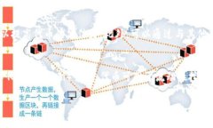 创建Tokenim（代币）是一个涉及多个步骤的过程，