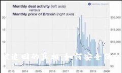 加密货币被追回的真相：如何安全保护你的资产