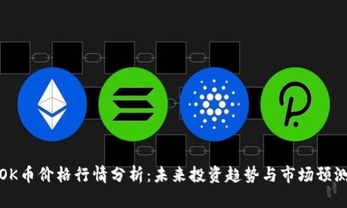 OK币价格行情分析：未来投资趋势与市场预测